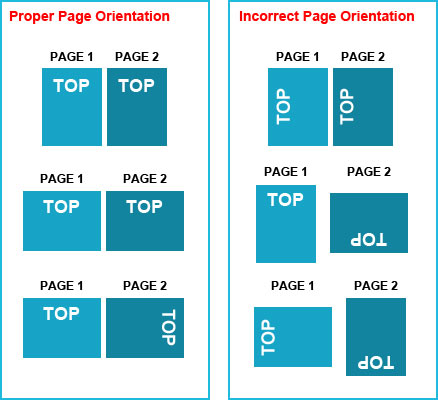 page orientation